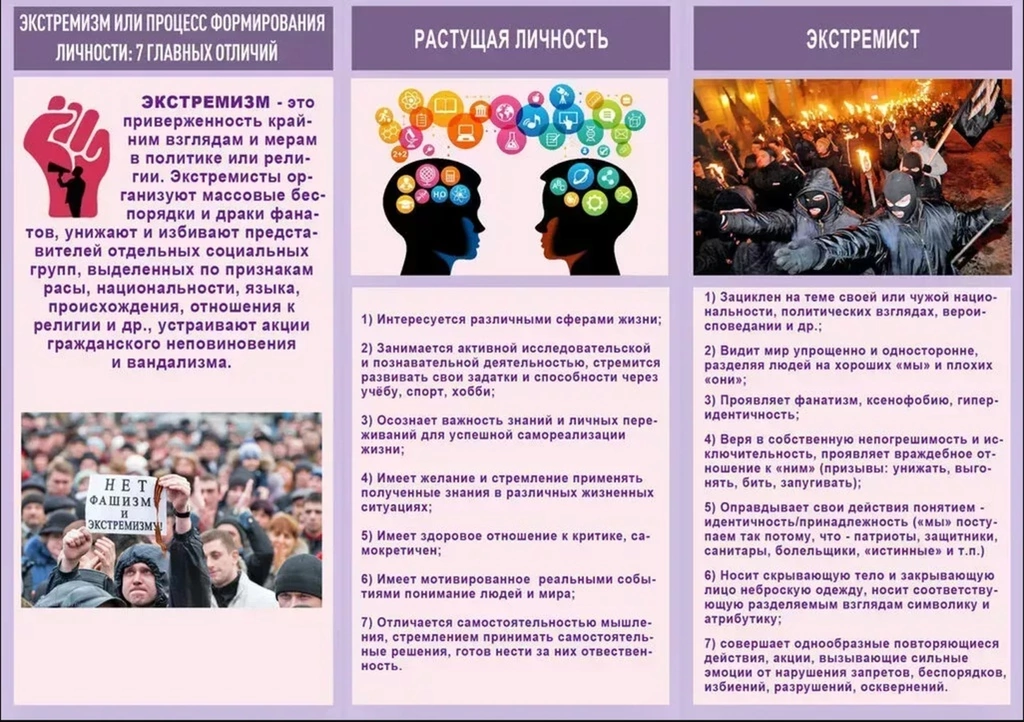 Памятки.